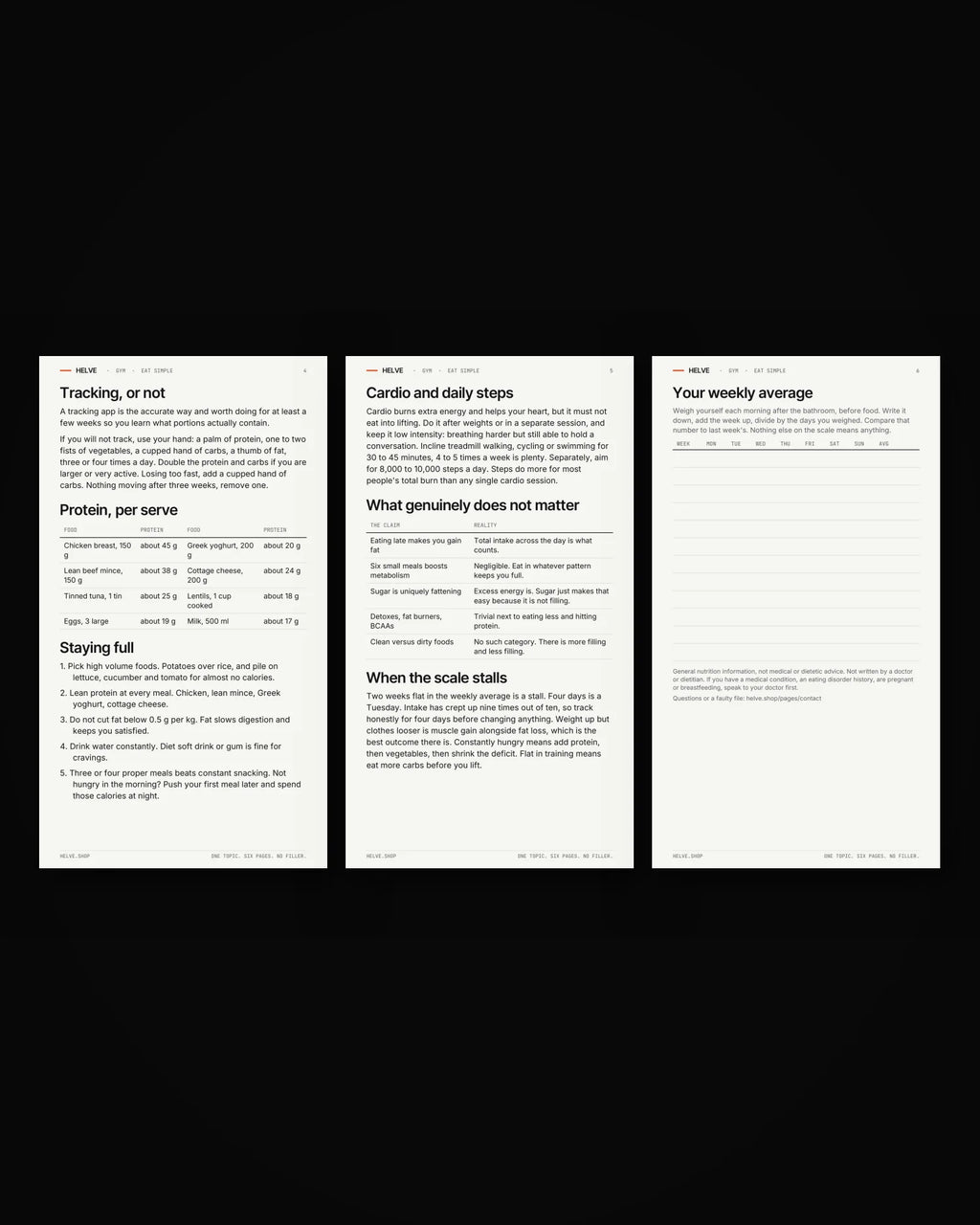 Pages four to six of Eat Simple