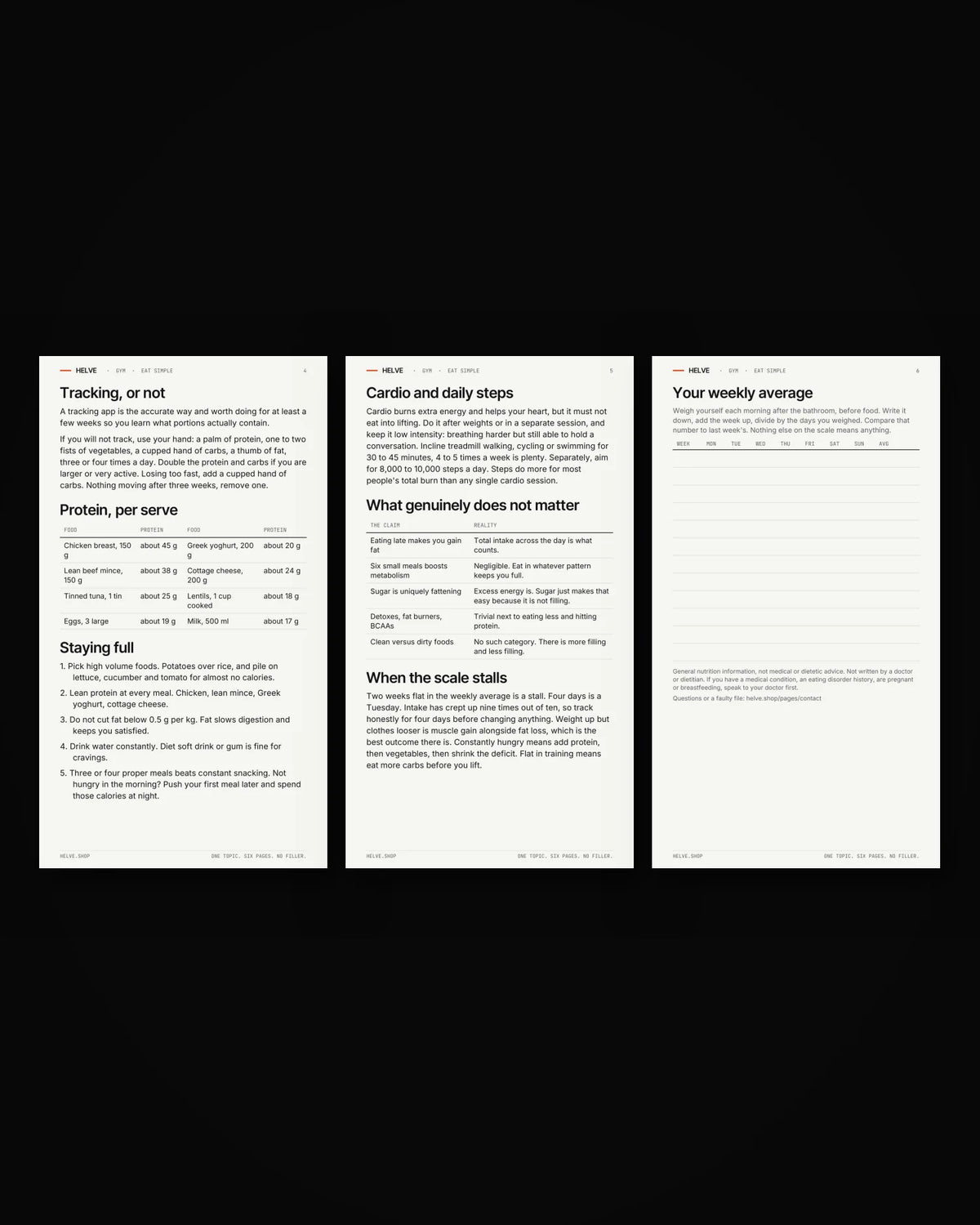 Pages four to six of Eat Simple