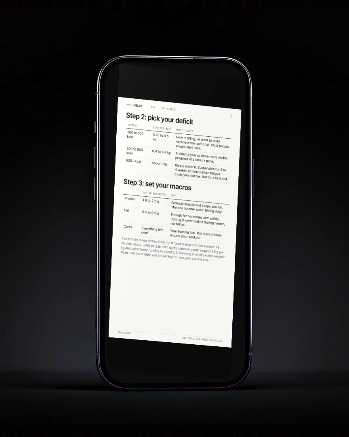 The tracking page of Eat Simple on a phone