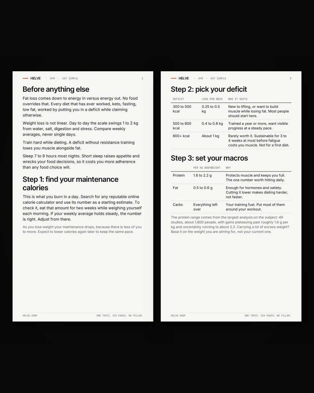 Pages two and three of Eat Simple