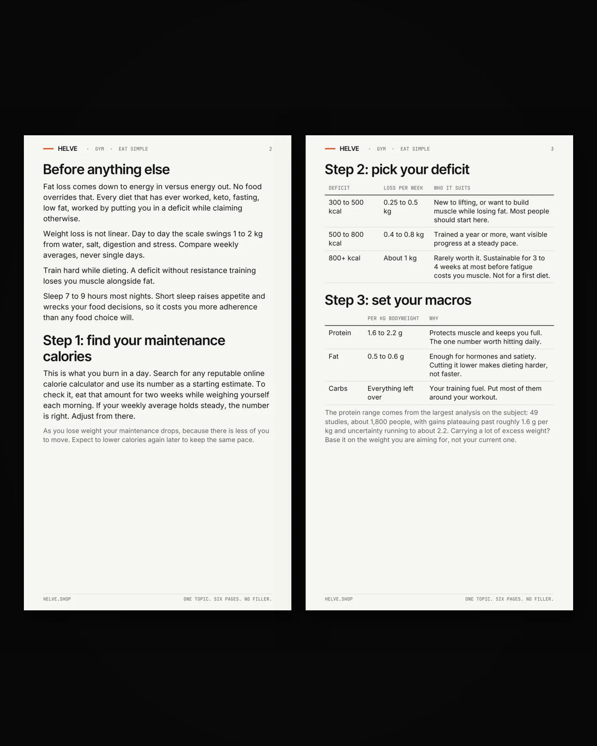 Pages two and three of Eat Simple