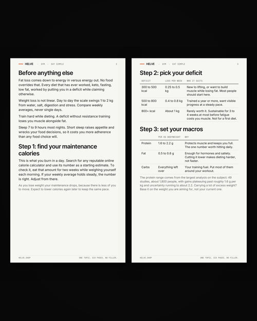 Pages two and three of Eat Simple